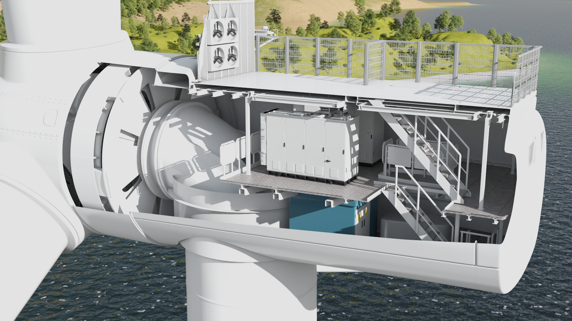 PCS 6000 | ABB landscapes